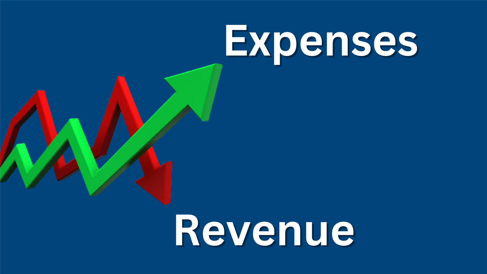 arrows sowing increase expense and decrease revenu arrows sowing increase expense and decrease revenu